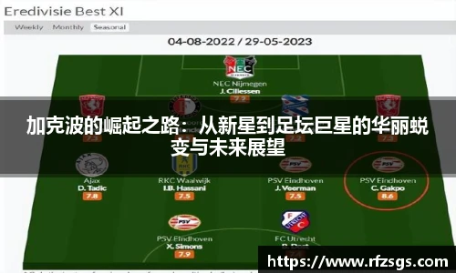 v66官网加克波的崛起之路：从新星到足坛巨星的华丽蜕变与未来展望
